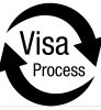 Visa-Process